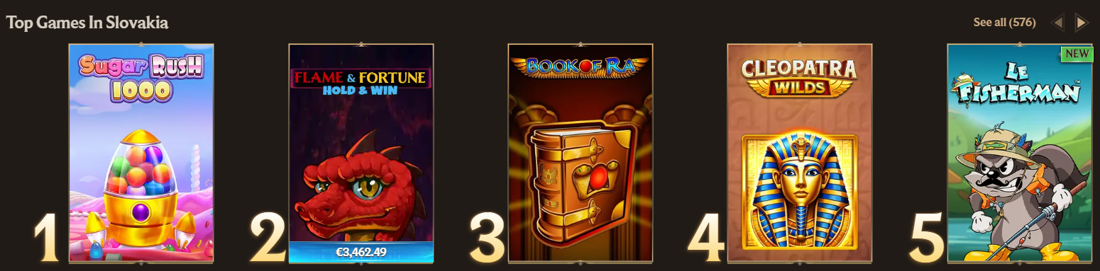 Top games in Slovakia section highlighting popular slots like Sugar Rush 1000, Flame & Fortune, Book of Ra, Cleopatra Wilds, and Le Fisherman with ranked positions.